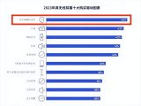 OWS開放式耳機 聆聽開“芯”事