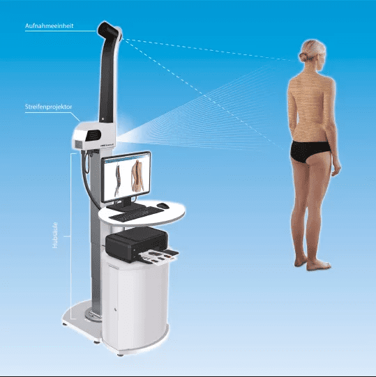 友思特應用 | 逐節測量椎骨：借助uEye工業相機進行光學脊柱和姿態分析