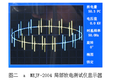 测试仪