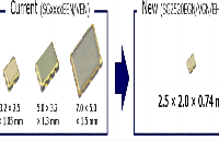 爱普生差分晶振在光模块中的<b class='flag-5'>重要角色</b>