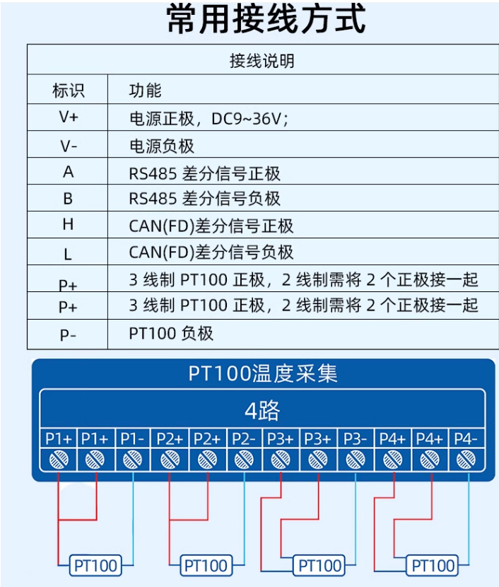 串口服务器