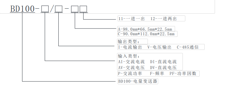 安科瑞BD100系列电量变送器在变电所中的应用