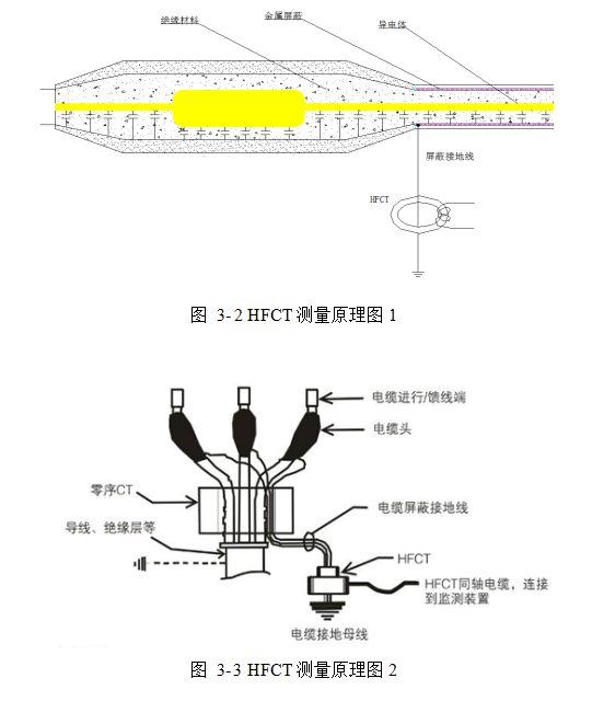 巡检仪