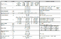 道路交通灯控制器专用有源晶振SG-210STF