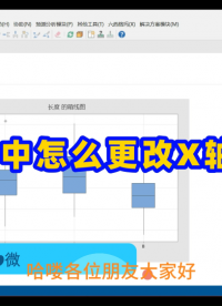 Minitab的箱線圖中怎么更改x軸的值順序