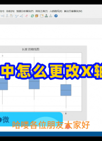 Minitab的箱线图中怎么更改x轴的值顺序