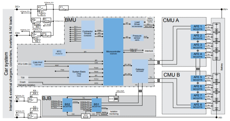 f1946694-22cf-11ef-91d2-92fbcf53809c.png