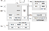 【<b class='flag-5'>GD</b>32F303紅楓<b class='flag-5'>派</b><b class='flag-5'>開發(fā)板</b><b class='flag-5'>使用手冊(cè)</b>】第六<b class='flag-5'>講</b> <b class='flag-5'>PMU-</b><b class='flag-5'>低功耗</b><b class='flag-5'>實(shí)驗(yàn)</b><b class='flag-5'>講</b>