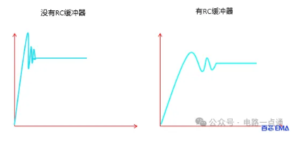 rc<b class='flag-5'>緩沖</b>器的原理和<b class='flag-5'>作用</b>