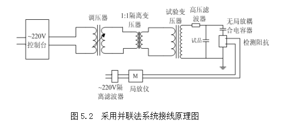 接线