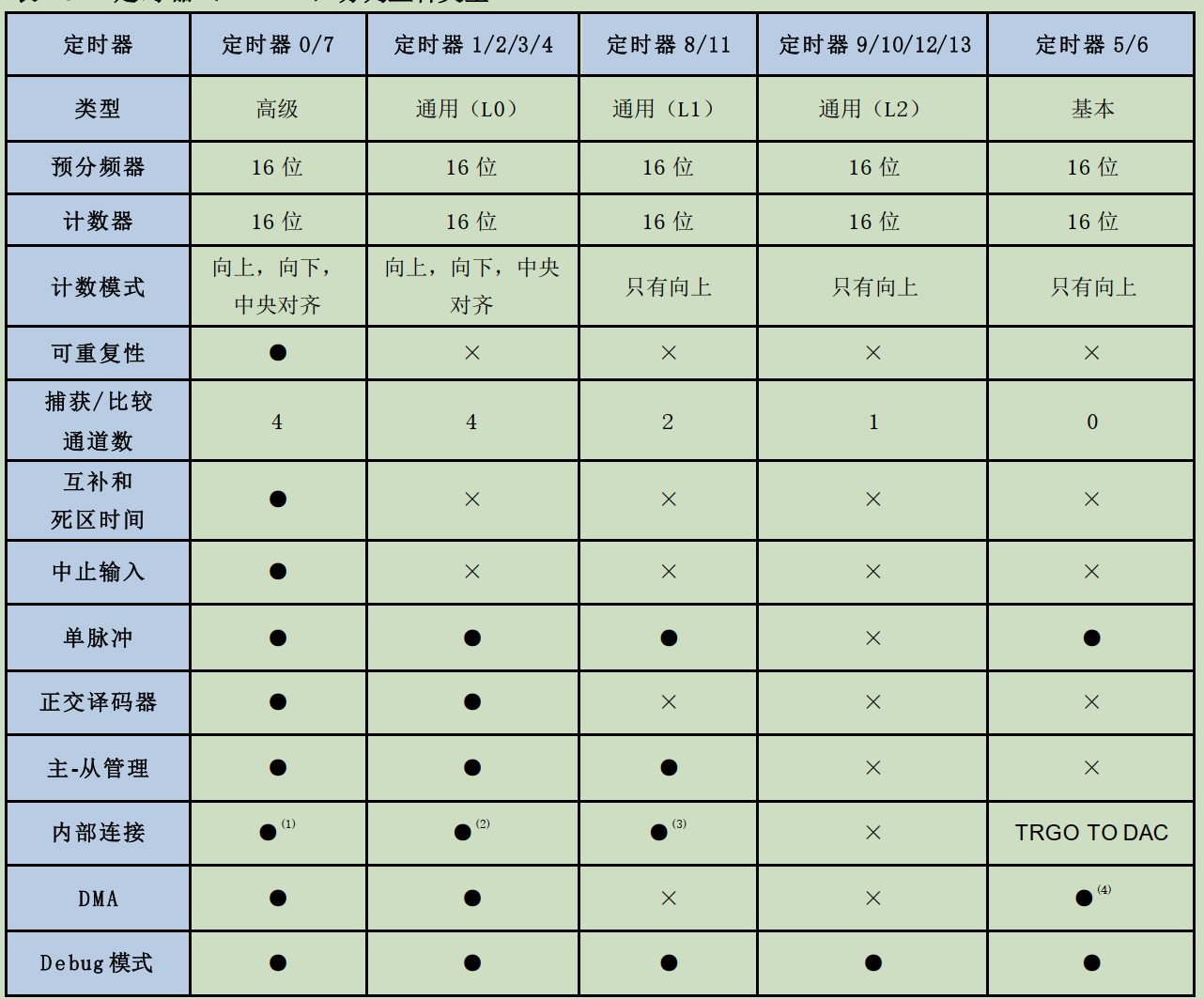 wKgaomZdKCiATzEiAAI4Np1-WVk808.png