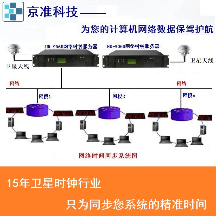 安徽京準 NTP授時服務器（北斗授時設備）在分布式系統中的重要性