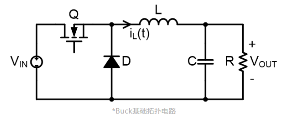 buck電路工作原理和應用介紹