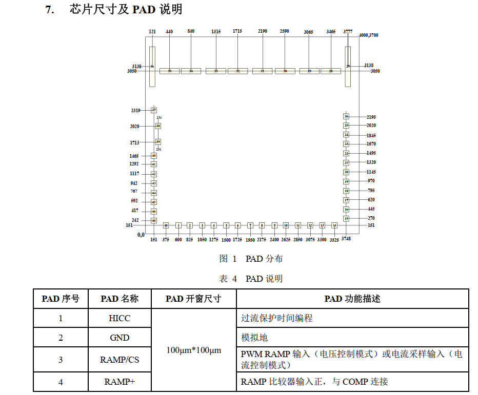 驱动器