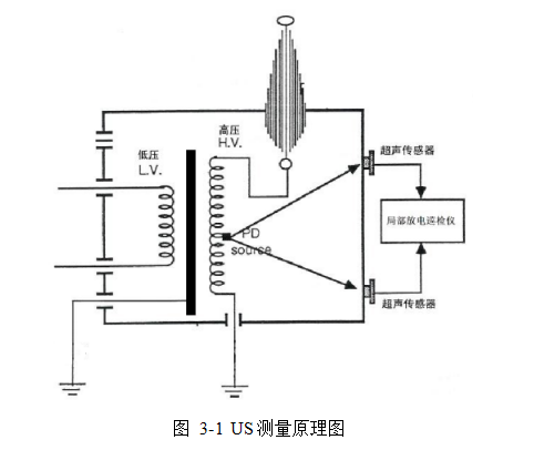 巡检仪