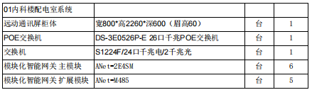 高压开关柜