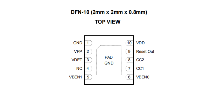 Type-C转3.5mm方形/人字形音频、充电，一芯双用——<b class='flag-5'>LDR6500</b>/<b class='flag-5'>LDR</b>6023
