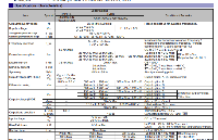 EPSON小封装高<b class='flag-5'>稳定</b>性振荡器SG2520EGN在光学<b class='flag-5'>通信</b><b class='flag-5'>模块</b>中的应用