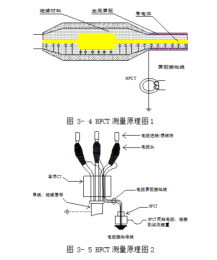 巡检仪