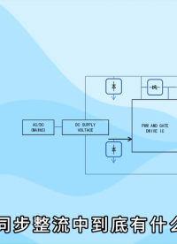 MOS管在同步整流中到底有什么作用？#MOS管#mosfet #電路知識(shí) #電路原理 