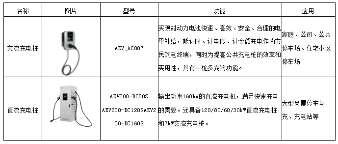 以太网