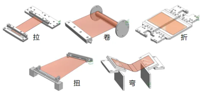 揭秘柔性电子电学性能，精准表征技术，引领科技新潮流！ (https://ic.work/) 技术资料 第5张