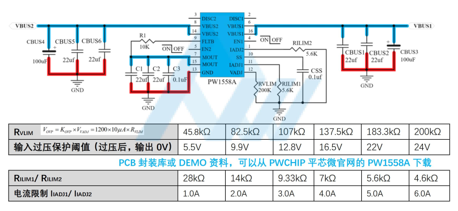 从PW1558A中文规格书看电源保护新高度：6A双向限流技术的完美演绎