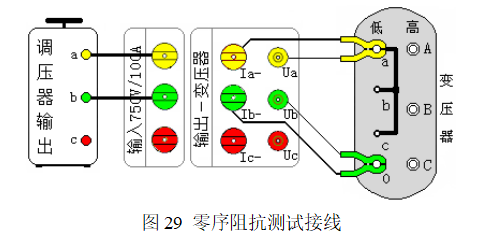 有源