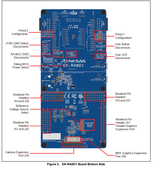 RA8D1控制器搭载Arm Cortex-CM85，通过MIPI DSI驱动LVGL显示，强劲高效。 (https://ic.work/) 技术资料 第5张