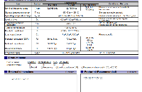 愛普生<b class='flag-5'>32.768kHz</b><b class='flag-5'>晶</b><b class='flag-5'>振</b>FC-135：小型化為高端產(chǎn)品帶來的卓越優(yōu)勢