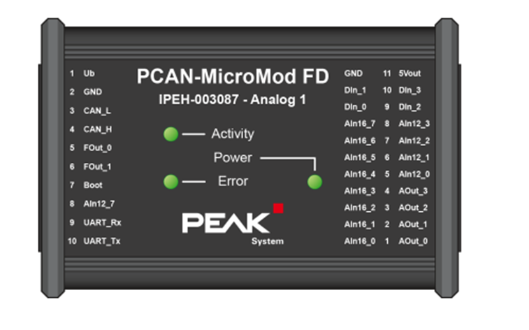 <b class='flag-5'>虹</b><b class='flag-5'>科</b>案例|为什么<b class='flag-5'>PCAN</b> MicroMod FD是数模信号转换的首选方案？