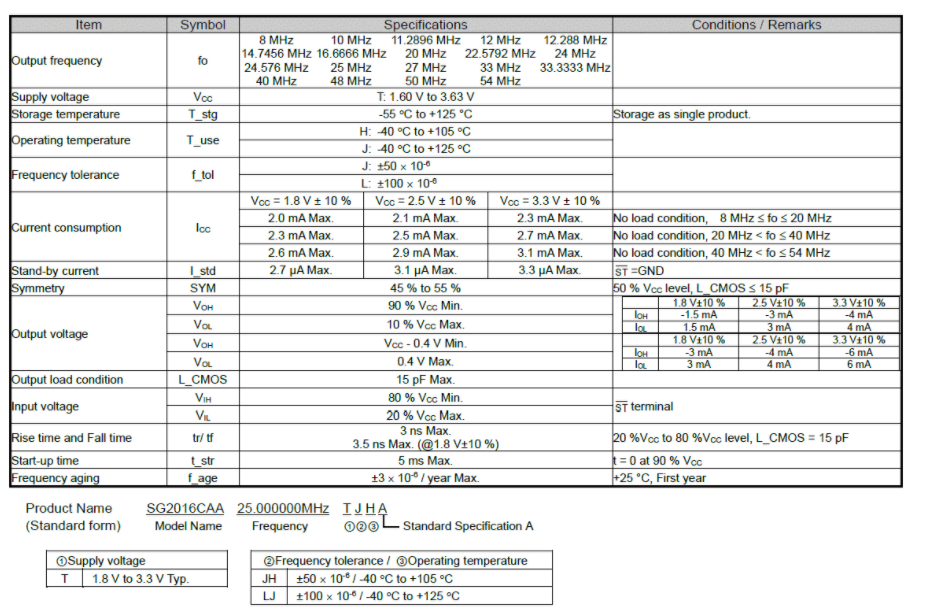 wKgZomZrvAmAME3CAAT-T6de62s965.png