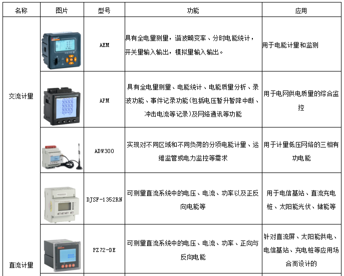 以太网