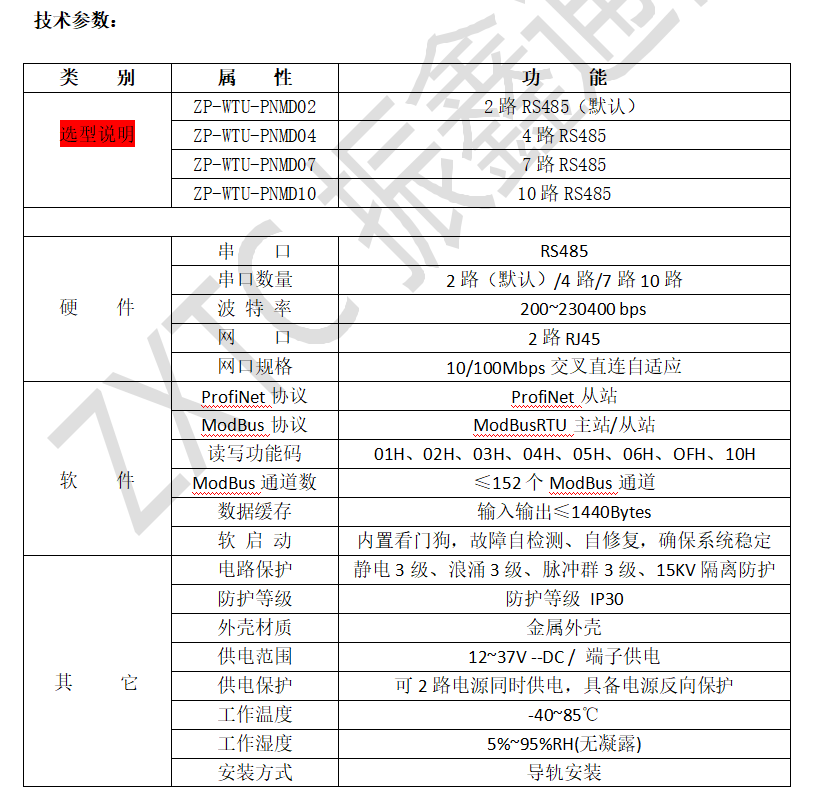 <b class='flag-5'>ProfiNet</b><b class='flag-5'>轉(zhuǎn)</b>RS485/<b class='flag-5'>Modbus</b> <b class='flag-5'>Rtu</b>協(xié)議<b class='flag-5'>網(wǎng)關(guān)</b>