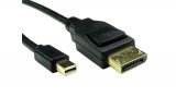 常见视频连接器之DP（DisplayPort）线缆知多少？