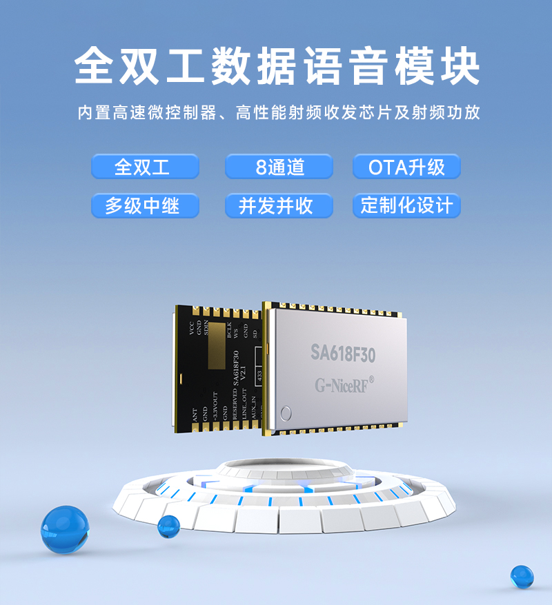 SA618F30全雙工音頻模塊