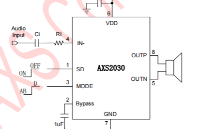 5.2W單通道 AB/D類音頻功率放大器 代替HAA2018A
