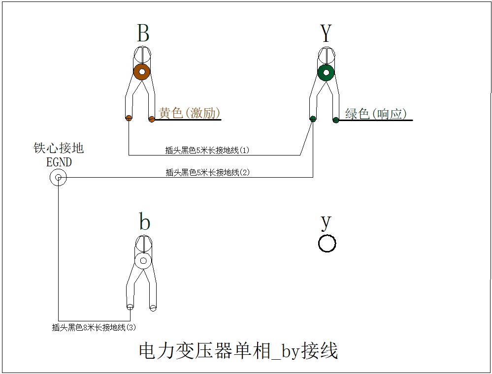 接线