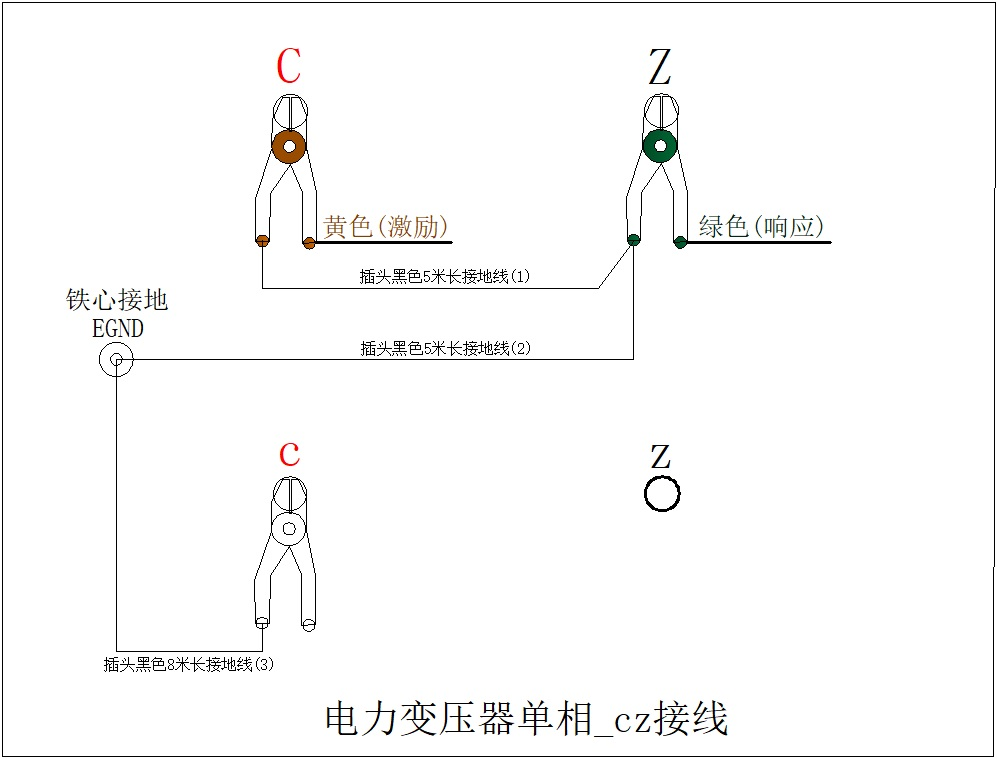 接线