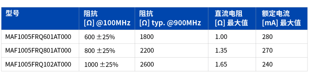 抑制滤波器