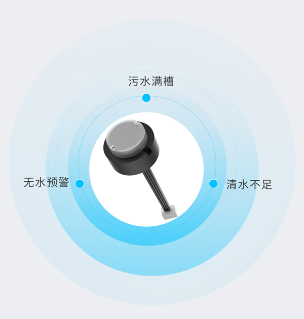 03-(2)水下測距傳感器AWE2024.gif