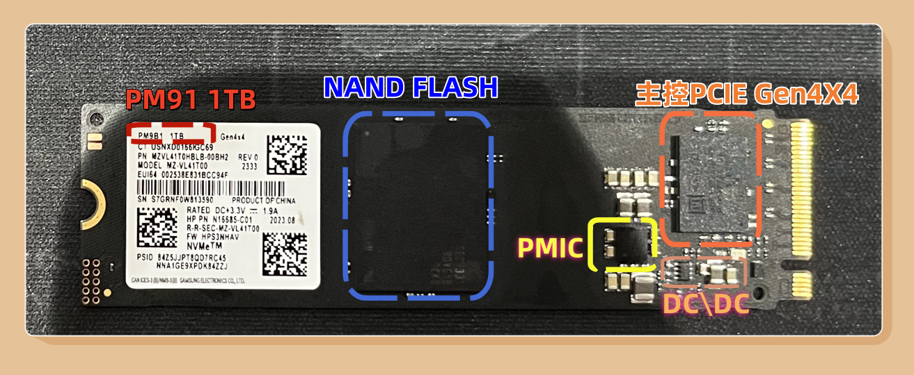 SamSung PM<b class='flag-5'>9</b>B1 1TB PCIE 4.0X4 <b class='flag-5'>测评</b>