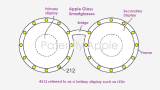 蘋果智能眼鏡新專利：鏡框加LED陣列輔助顯示系統、雙軸鉸鏈設計