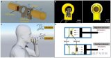 韓國大邱慶北科學技術大學：研究用于持續<b class='flag-5'>呼吸</b>監測和<b class='flag-5'>呼吸</b>康復的3D打印磁性空氣壓力<b class='flag-5'>傳感器</b>