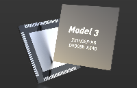 Model系列工业级HMI芯片：开源RISC-V+RTOS实时系统，拒绝管控