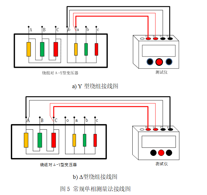 <b class='flag-5'>变压器</b>直流电阻<b class='flag-5'>测试仪</b>接线及测量步骤——每日了解电力知识