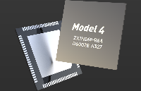 Model4 工业级HMI<b class='flag-5'>芯片</b>详解系列专题（二）：<b class='flag-5'>高清</b><b class='flag-5'>解码</b>