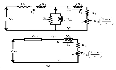 单相<b class='flag-5'>感应电机</b>的等效电路和工作原理
