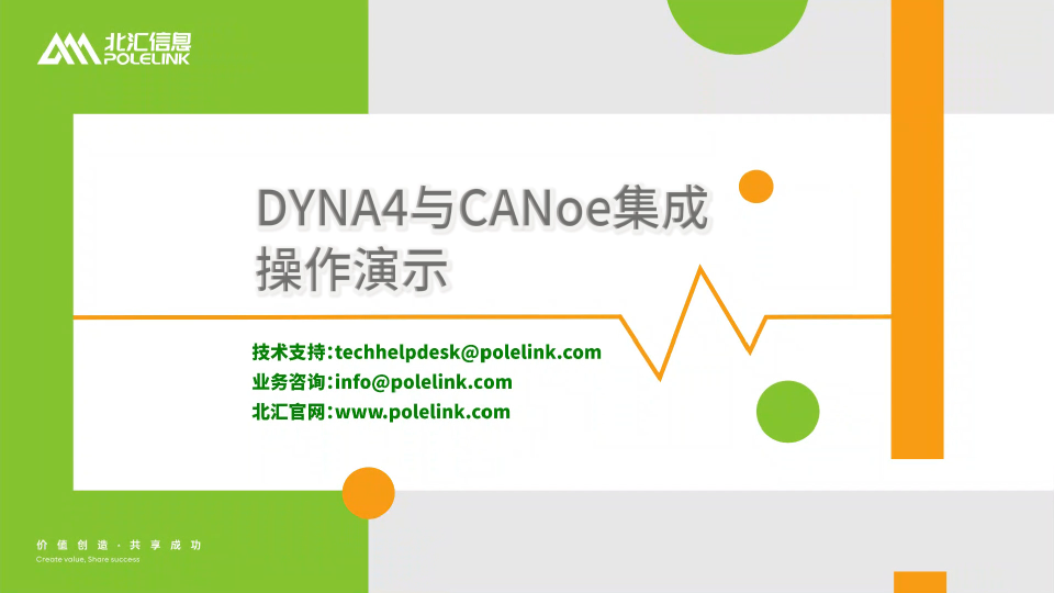 车辆动力学模型DYNA4与CANoe集成操作演示#CANoe #车辆动力学仿真 