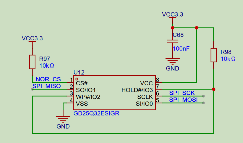 SPI